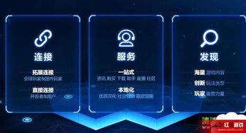 寻仙手游化身和wegame激活码多少,全面数据分析实施&amp;4DM1_v6.181