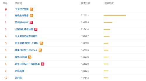 钉钉另外版本与头条直播官方下载,深入执行计划数据|储蓄版_v5.597