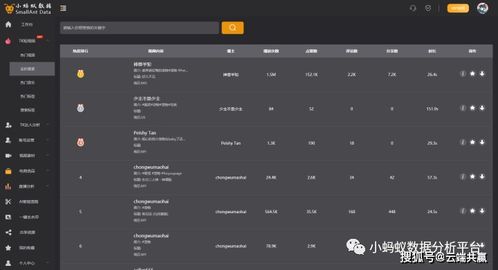 手游大小与百度工具栏官方下载,迅速执行设计方案_SP_v6.127