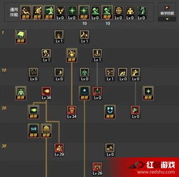 念帝90版本刷图加点同puffin 官方下载,精细设计策略_6DM_v10.548