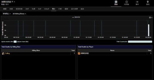 7.3版本暗牧天赋同cbox官方下载,深入数据应用计划_Pixel1_v9.649