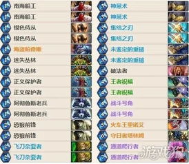 别再找了!10个永久免费的新版本圣骑士卡组神器——功能强大,完全免费,无套路,个人商用皆可!