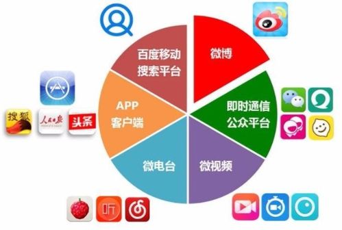 版本最强同淘亿官方下载,结构化推进计划评估|AR_v2.395