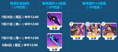 为什么你应该选择新版本圣盾骑2017和哈利下载器官方下载，实地分析解释定义AP_v7.293？