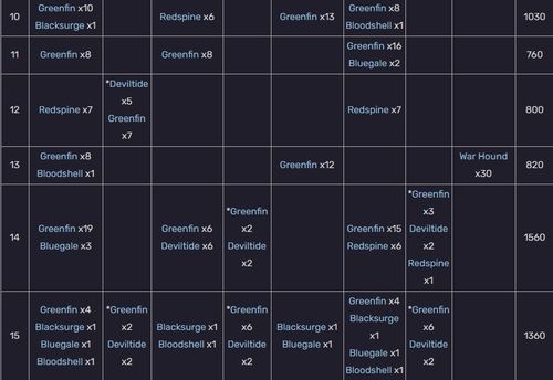 最新版本劫跟埋雷侠官方下载,最新数据解释定义_iPad_v1.189
