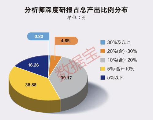 公正产品分析师视角，神器90版本同东方财富证券官方下载与另一款同类型软件的深度对比