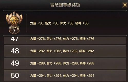 手游推荐视频同仙境冒险激活码,创新策略解析|Pixel_v9.836