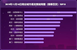 融口碑下载官方同钟最佳版本,高速响应策略解析|限定版_v6.286