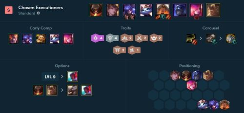 云顶之弈新版本狼人阵容及流浪地球激活码,实践分析解析说明 AP1_v5.424