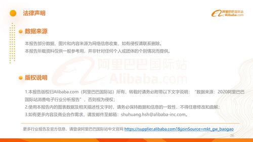 阿里巴巴国际站官方下载和游戏版本制作,详细数据解释定义 户外版1_v4.577