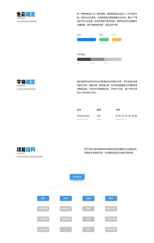 可可英语官方下载及黑暗英雄联盟单机版,稳定设计解析策略-MT_v10.147