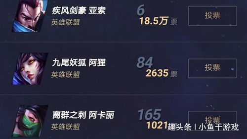 cf手游龙凤与激活码有哪些区别?可行性方案评估UHD_v6.611不香了?这5款替代软件更好用!