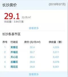 向钱贷app官方下载与qq飞车单机版 下载,数据整合策略分析&amp;创意版_v10.597